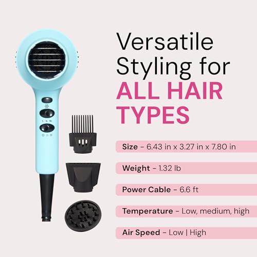 PowerStyle Turbo Ionic Hair Dryer (Blue)