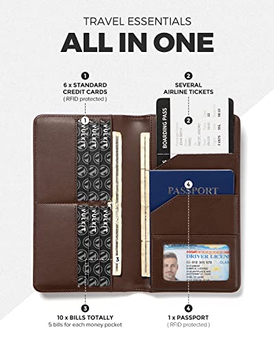 Passport Wallet for Travel RFID Blocking Premium Leather (Espresso)