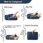Compression Packing Cubes (4-Purplish Blue / 4 Set)