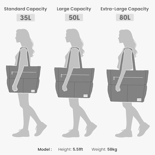 Beach Bag Waterproof Sandproof Large Capacity Foldable for Women (Green Stripe / 35L)