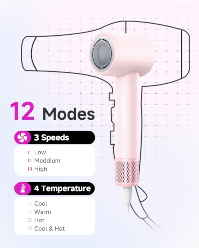 Hair Dryer with Diffuser & Comb Attachment for Curly Hair