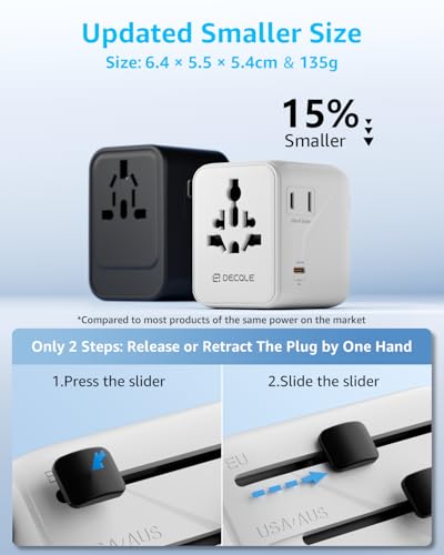 Pro” Universal Travel Adapter 3 USB (3C+2A 35W / White)
