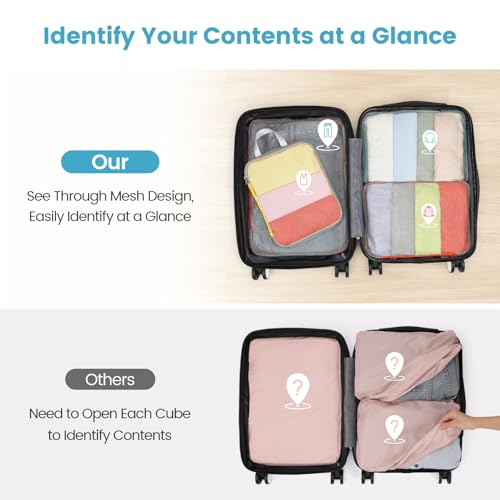 Mesh Compression Packing Cubes for Travel (11 Active Lake Blue/Watermelon Pink/Orange/Yellow / 7-Piece Set)