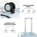 Carry On Luggage (Glacier Blue / 18-inch)