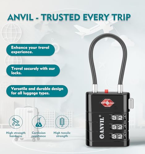TSA Approved Luggage Locks
