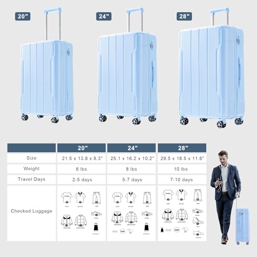 24" Expandable Checked Luggage Hardshell Suitcase with TSA Lock (Sky Blue Single / 24 Inch)