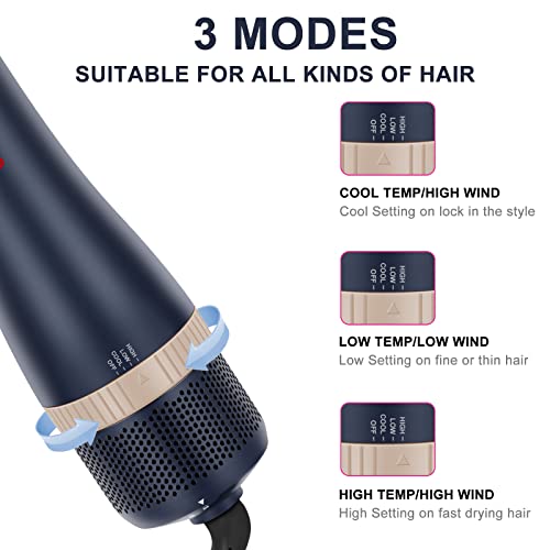 Hair Dryer Brush Set (Prussian Blue)