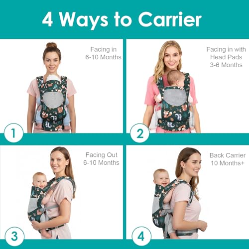 Baby Carrier Ergonomic (Animals)