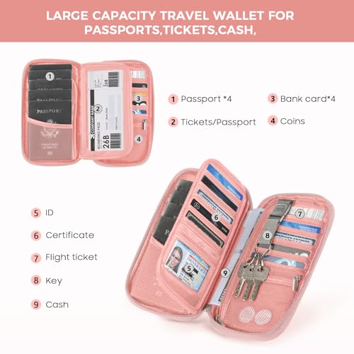Travel Passport Wallets (Pink)