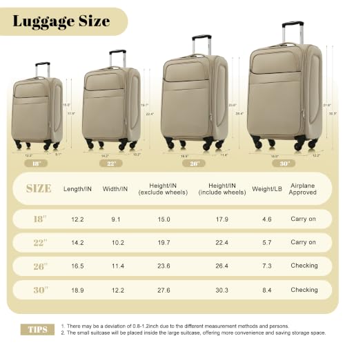 4 Piece Expandable Luggage Set (Softside Luggage(22/26/30) / Khaki+18IN)
