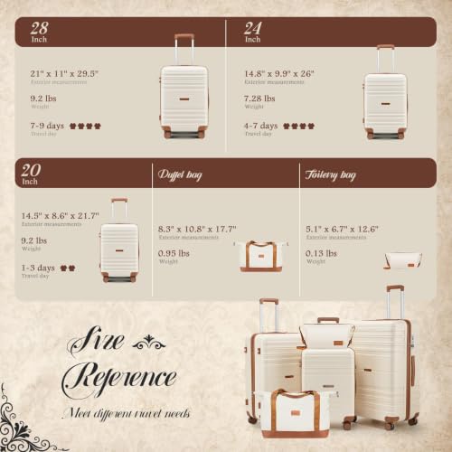 Luggage Sets with Spinner Wheels (Pink / 5 piece sets(20/24/28/DB/TB))