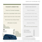 100% Egyptian Cotton Full Size Sheets Set (Full / 12 - Teal)