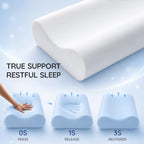 Queen Contour Memory Foam Pillow for Neck Pain Relief (Blue / Extra Queen Size)