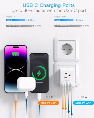 2 Pack Germany France Travel Plug Adapter