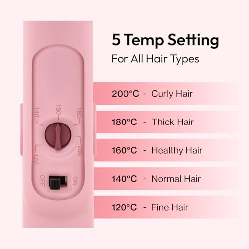 Professional Ceramic Hair Straightener 1.5 inch (1.5 Inch / Milk Tea Rose)