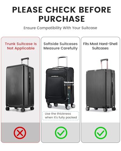 Travelkin Clear Luggage Cover For Suitcase (Clear luggage cover / 2. Small)