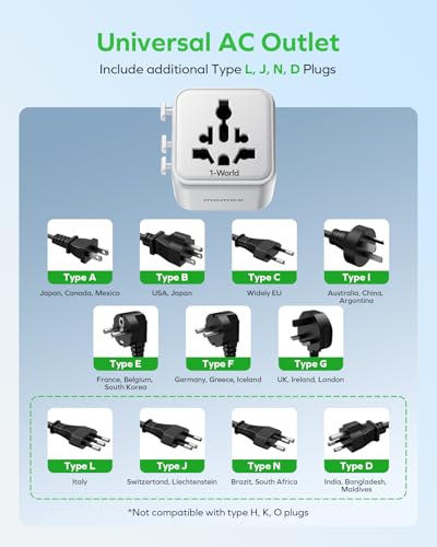 Mini Universal Travel Adapter for US (12W / White)