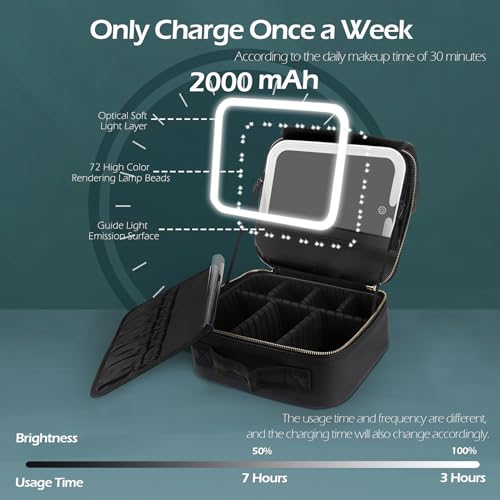 Rechargeable Travel Makeup Vanity Mirror with Partitionable Cosmetic Bag (Black / Smooth)