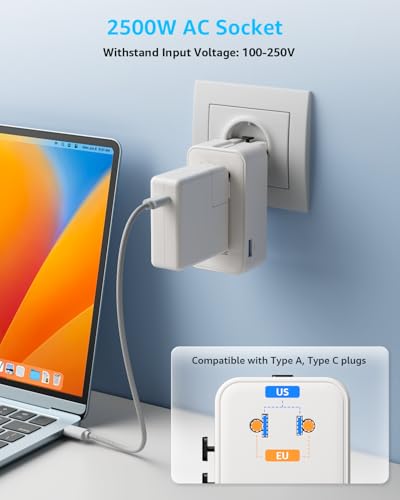 Air” Universal Travel Adapter 3 USB (A1R GaN45W / White)