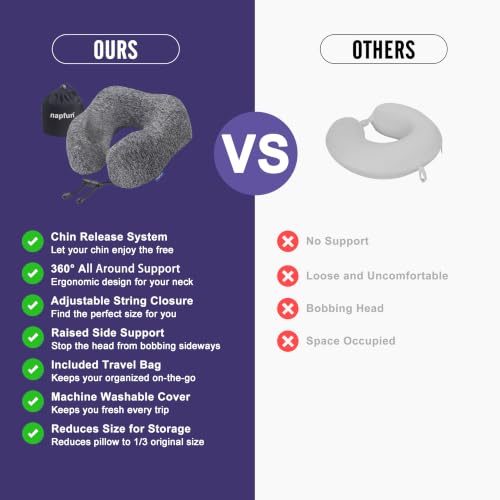 Neck Pillow for Travel (Gray)