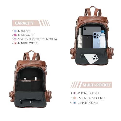 Women Backpack Purse PU Leather Anti (Tortoiseshell Brown / Medium)