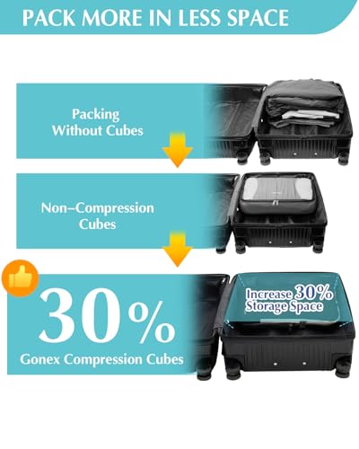 5 Piece Compression Packing Cubes with Laundry Bag (5-Black / 5 Set)