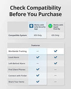 by Anker SmartTrack Link