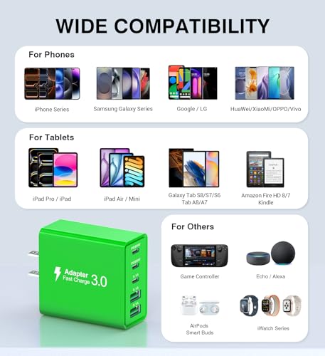 2 Pack 60W USB C Fast Charger Block (Green)