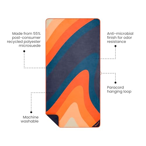 Tech Towel Quick (Midnight Sandstone)