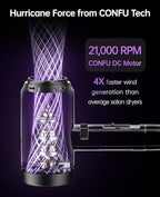 Hair Dryer with Diffuser (Purple)