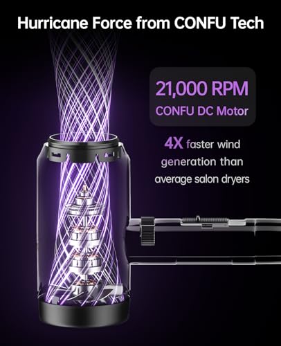 Hair Dryer with Diffuser (Purple)
