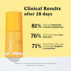 Timeless 20% Vitamin C + E Ferulic Acid Serum (1 Fl Oz (Pack of 2))