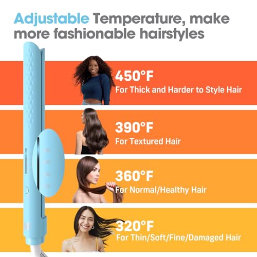 Hair Straightener (Blue)