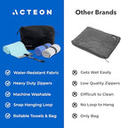 Microfiber Quick Dry Gym Towel (Pack of 3 / Laguna)