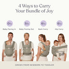 Omni Deluxe Baby Carrier for Newborn to Toddlers 0 (Soft Olive)
