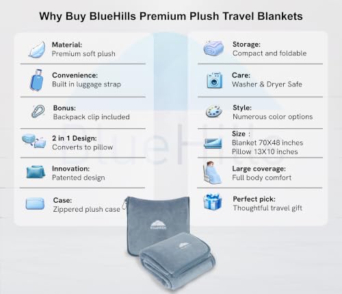 Premium Soft Long Travel Blanket Airplane Throw (Grayblue-long-t056)