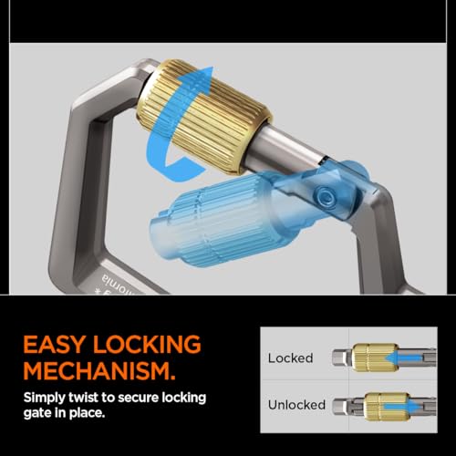 Life EDC Carabiner Key Ring Clip (Keychain Clip / Gunmetal (Gen 2))
