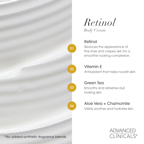 Retinol Body Lotion + Brightening Vitamin C Lotion 2pc Skincare Set For Women & Men (Retinol + Vitamin C Cream Bundle / 2 Piece Set)