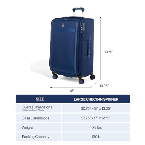 VersaPack+ Softside Checked Luggage Suitcase (Checked Large / Desert Sage Green)