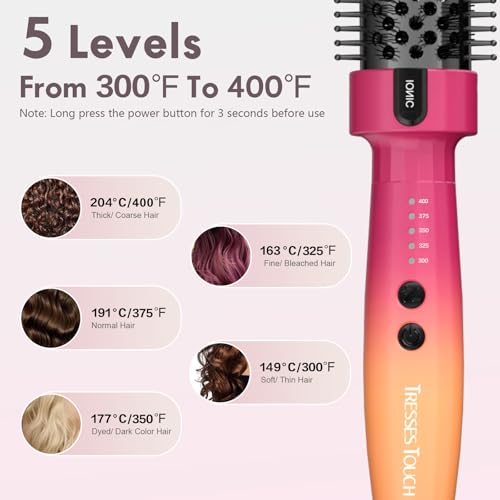 Thermal Brush (Red Orange)