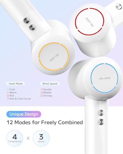 Hair Dryer Ionic High (White)