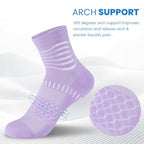Ankle Compression Socks Women Men Plantar Fasciitis Relief 3 Pairs (Medium / Macaron-pink+purple+blue(3 Pairs))