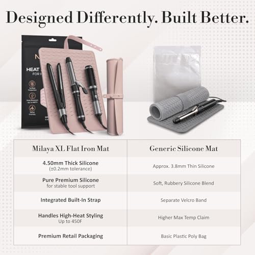XL Vanity Mat (Rose Gold / X-Large)