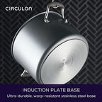 A1 Series Nonstick Induction Stockpot with Lid