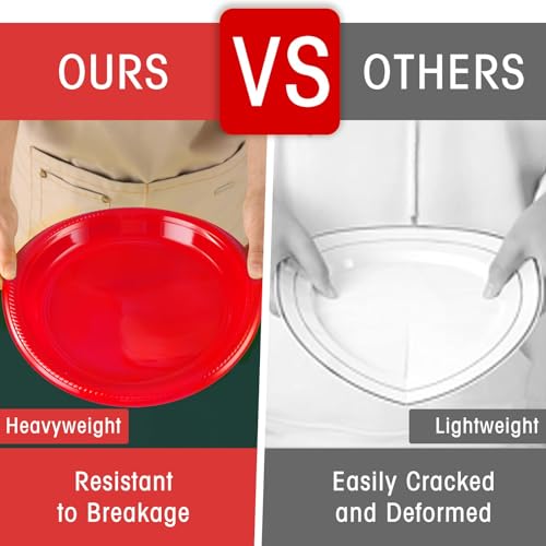 50 Pcs Red Plastic Plates 10 inch (Red / 50 Pcs)