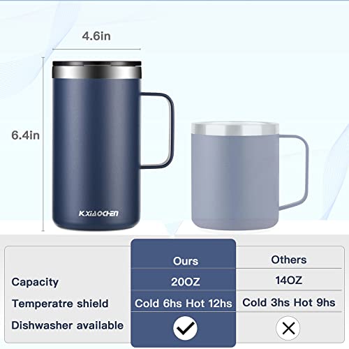 2 Pack 20 oz Insulated Coffee Mugs (B2.Purple+Navy / 20 ounces (2 pack))