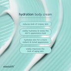 Collagen Body Cream + Hyaluronic Acid Lotion Skin Care Set (15 Fl Oz (Pack of 2) / Collagen + Hyaluronic Acid Cream Set)