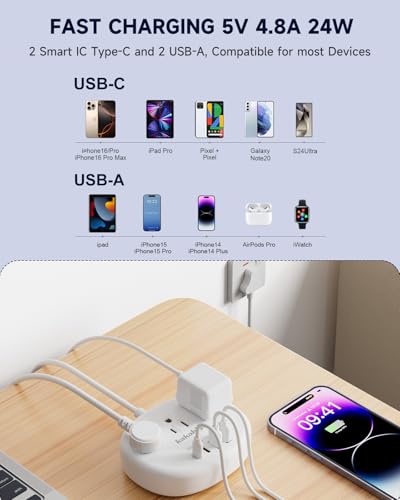 South Africa Plug Adapter