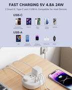 South Africa Plug Adapter