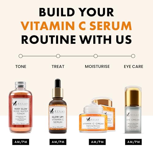 Vitamin C Serum (1 Fl Oz (Pack of 1))